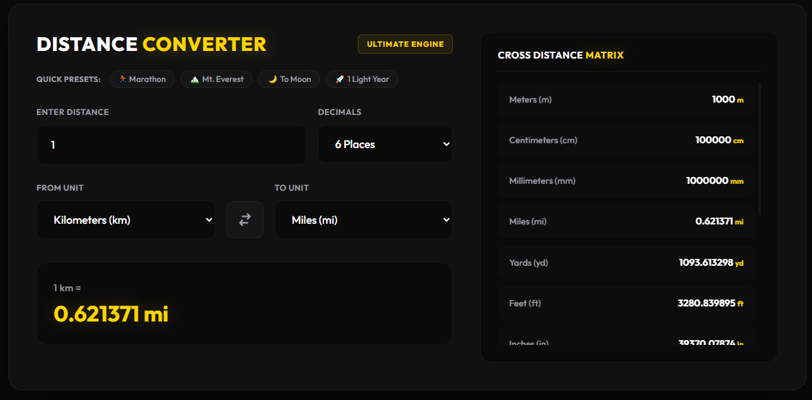 Distance Unit Conversion Online Distance Converter | 100% Free Tool for 14+ Units